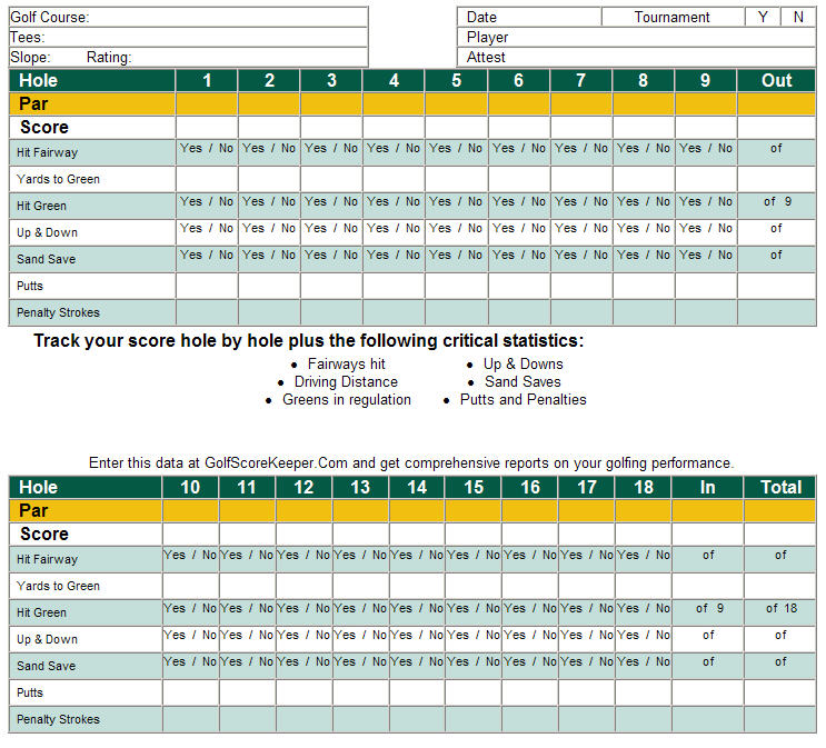 Free Excel Templates For Golf Handicap