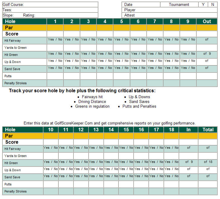 Free Score Cards